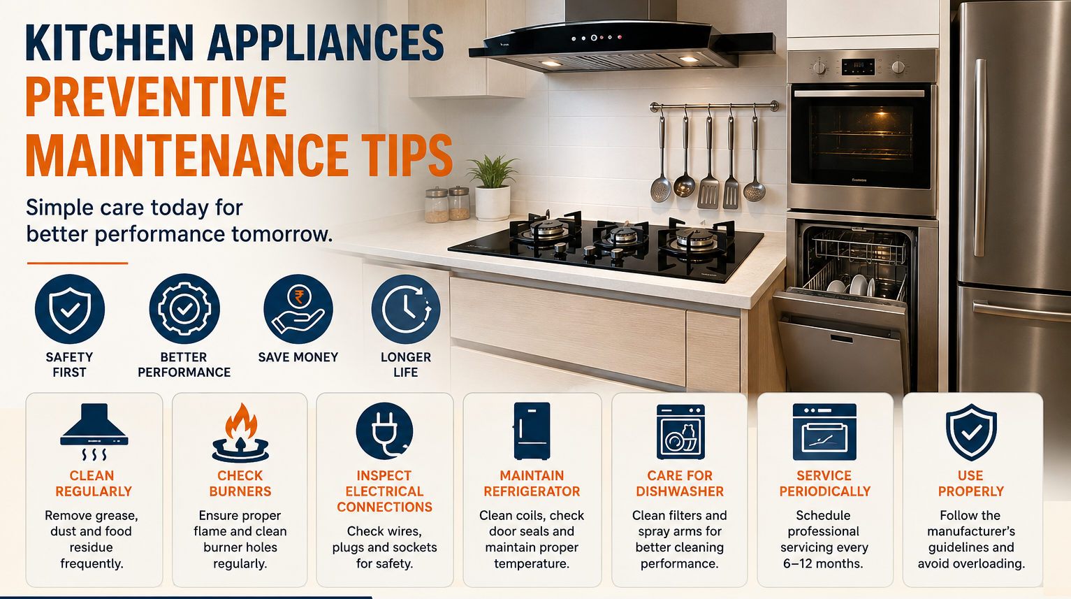 Kitchen Appliances Preventive Maintenance Tips for a Safe and Efficient Home